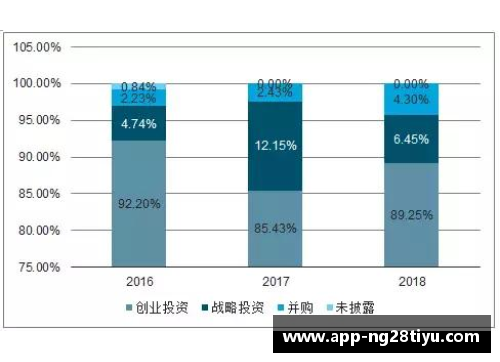 NBA比赛不再激烈原因探析及未来发展趋势分析