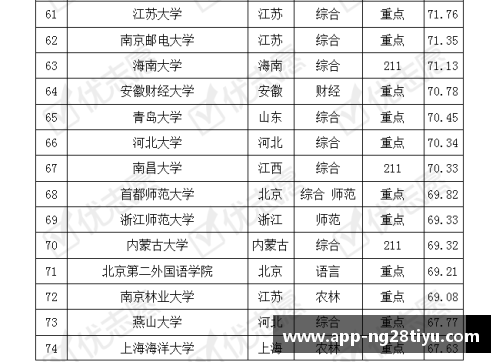 德甲排名分析：挑战者与领头羊