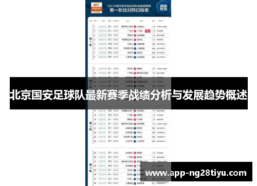 北京国安足球队最新赛季战绩分析与发展趋势概述