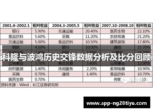 科隆与波鸿历史交锋数据分析及比分回顾